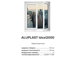 ALUPLAST IDEAL2000 — система PRAKTISCH