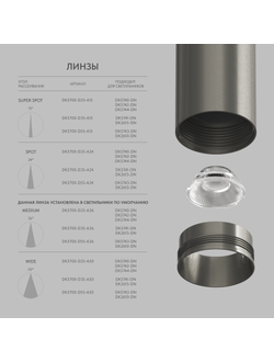 Линза SHINE Optics DK5700-D25-A15