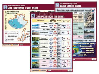 Комплект таблиц по географии "Природа и население России" (10 табл., формат А1, лам.)