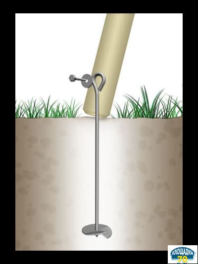 Анкер smart-line