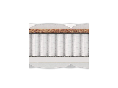 Матрас Materlux Forli