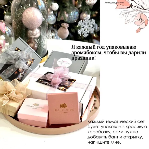 Купить отливанты парфюмерии - духи на распив в СПб