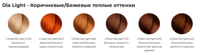 L'oreal Professionnel Диа Лайт краска для волос без аммиака, 50 мл