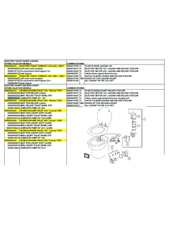 Насос для вакуумного унитаза Matromarine Products 5500019812 12В