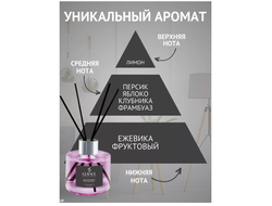 Ароматический Диффузор BLACKBERRY-ЕЖЕВИКА, 120мл GLANCE Турция