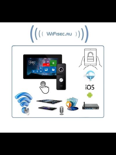 FREEDOM 7 FHD WIFI KIT - комплект из 7" сенсорного Full HD WIFI монитора и вызывной панели, с DVR (Tuya/Smart Life)