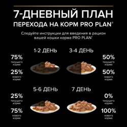 Pro Plan (ПроПлан) Kitten влажный корм для котят, Говядина в соусе, 85 г
