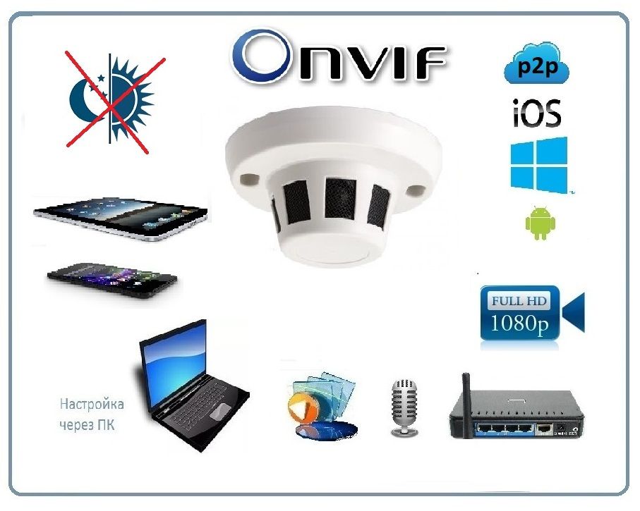 Перейти на страничку DE-WiFi-LAN-Smouk-DVR-audio no NV