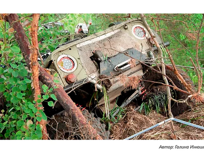 Джиперско-русский словарь