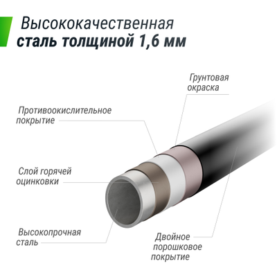 Батут UNIX line SUPREME GAME 10 ft (green)