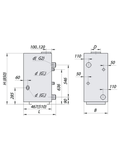 Напольный одноконтурный газовый котел ДАНКО КСГ СР
