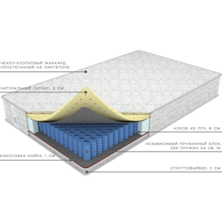 Матрас Комфорт Ультралайт от фабрики матрасов Ортис