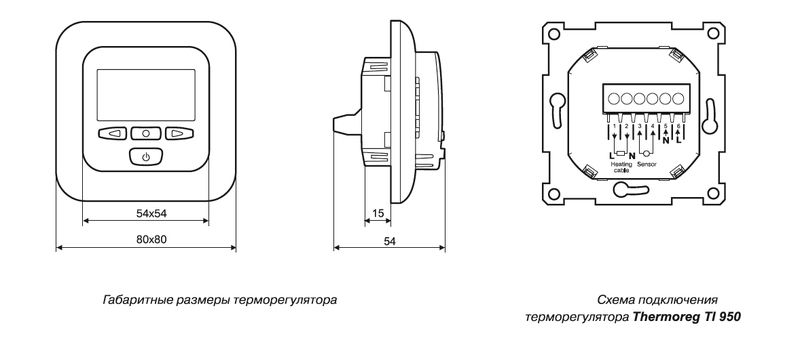 Габаритные размеры терморегулятора Thermoreg TI-950