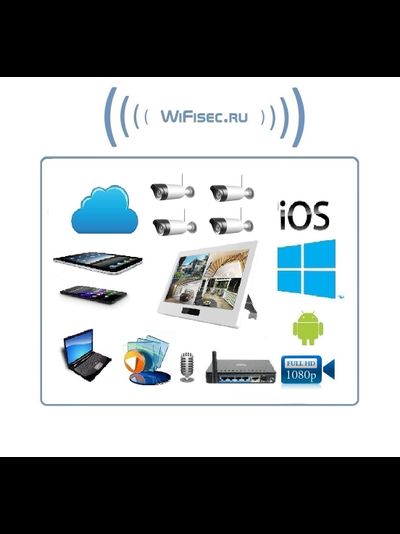 GoscamCCTV. Комплект уличного WiFi/LAN  видеонаблюдения, сенсорный монитор 10&quot; с DVR и 4 беспроводные видеокамеры, Full HD