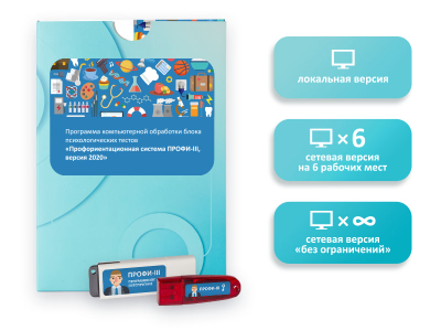 Профориентационная система ПРОФИ-III (профотбор и движение персонала)