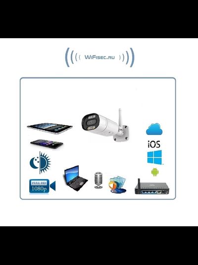 PV-IP45 3 Mp Q3 SD WiFi Mic уличная WiFi/LAN видеокамера с DVR + микрофон, Full HD. 3Mp (XMeye)