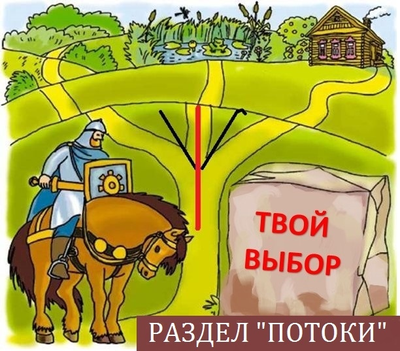 Майя Караваева. Сказочная буквица.