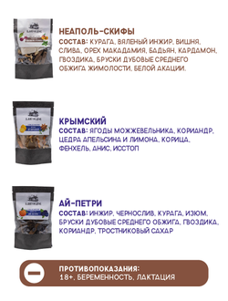 Сбор для настойки «ДЖИН КРЫМСКИЙ» 50 г