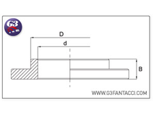 G3Fantacci 1045