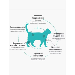 Grandorf Fresh для стерилизованных кошек и кастрированных котов с индейкой и бататом, 400 г