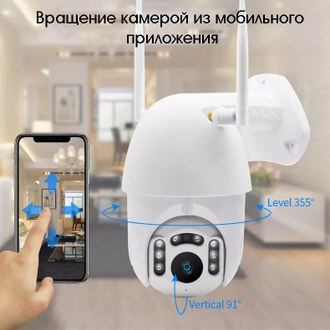 Готовый комплект видеонаблюдения WiFi ( Удалённый доступ ) 2 камеры + Уличный роутер .
