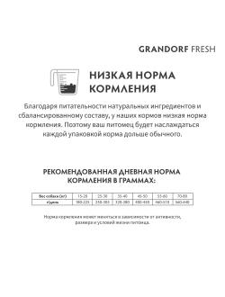 Grandorf Fresh сухой корм для собак крупных пород с ягненком и бататом, 3 кг