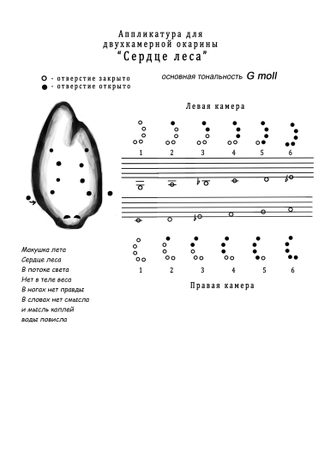 Двухкамерная окарина "Сердце Леса"