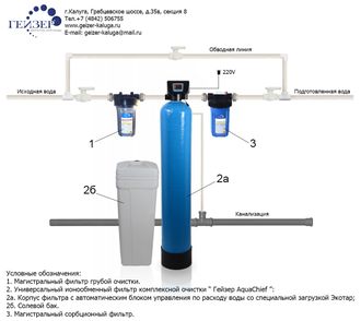 Система водоподготовки &quot;Гейзер 2К-МИС-А&quot; с автоматическим блоком управления производительностью 1,0 куб.м/ч