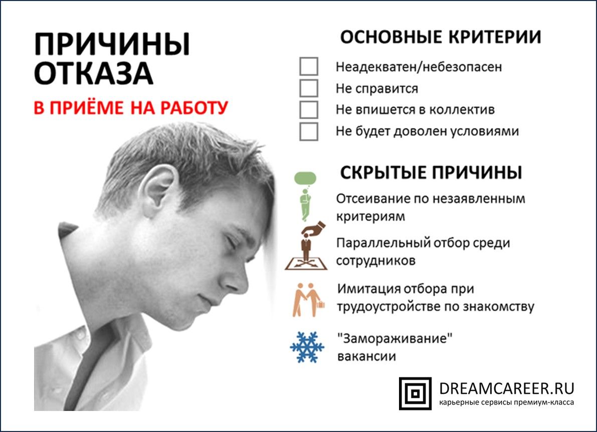 Причины отказа в приеме на работу
