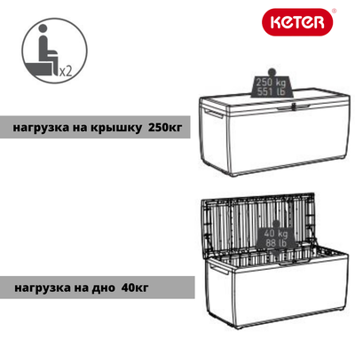 Сундук Спрингвуд 305л, коричневый