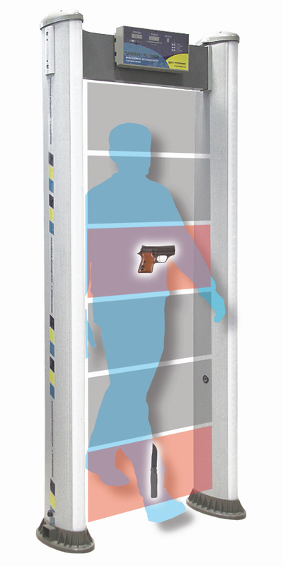 БЛОКПОСТ РС-1000А