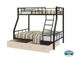 двухъярусная кровать фото, площадки70, двухъярусные кровати икеа фото,