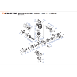 Запчасти для триммера Villartec CB 421