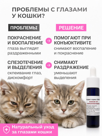Капли для глаз для кошек от конъюнктивита, воспаления глаз, 30 мл