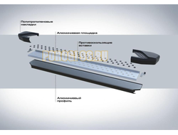 Пороги на Kia Sportage (2018-2021) Bmw-style V2