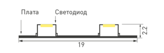 ЛЕНТА ARLIGHT RT-B144-19mm 24V RGB (34.4 W/m, IP20, 5060, 5m)