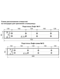 Подстолье «ЛОФТ №11»