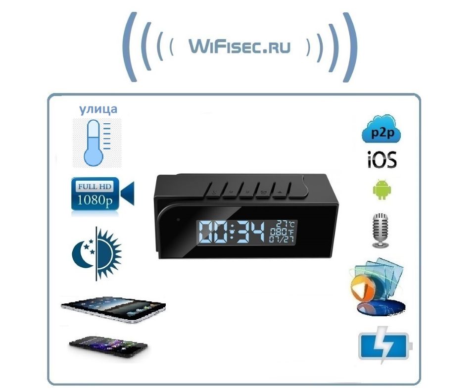 Перейти на страничку товара DE-WAI-IP035 v3