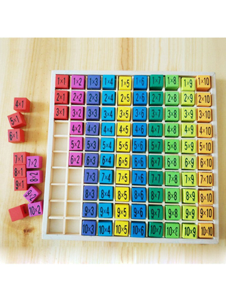 таблица умножения, деревянная таблица умножения, развивающая игрушка