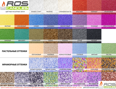 Насыпные свечи RosCandles оранжевые "Оранжевый" - пакет 3 кг