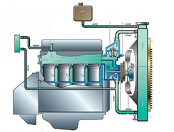Система охлаждения