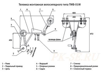 Тележка монтажная  велосипедного типа ТМВ-01М