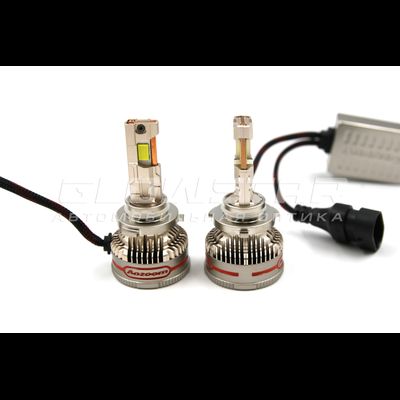 Aozoom P15 HB3-HB4-HIR2 (9005/9006/9012) с вентилятором, 12V 85W 10000Lm (комплект, 2шт)