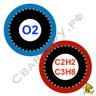 Рукав сдвоенный Messer кислород / горючий газ ф6мм L5м 2МПа с фитингами 0469017