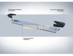 Пороги Start для GAC GS8 2019-2021