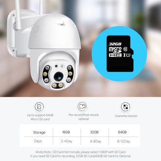 Камера видеонаблюдения B12-MP2 WIFI-IP Удаленный доступ Yoosee