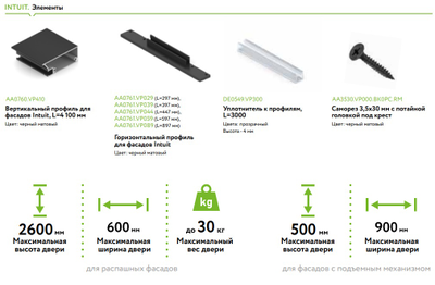 Вертикальный профиль для фасадов Intuit, L=4 100 мм, черный матовый AA0760.VP410.BKBAN.CJ  ARISTO *