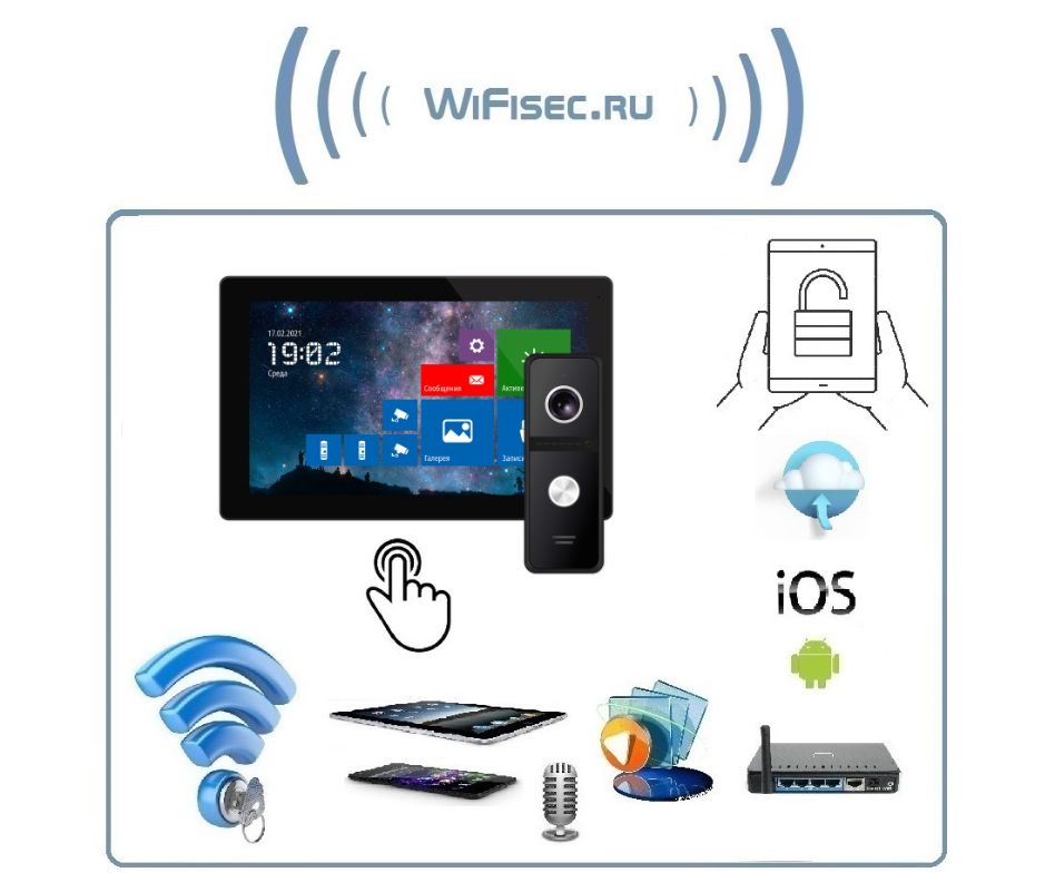 Перейти на страничку FREEDOM 10 FHD WIFI KIT (версия 4230)