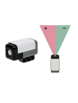 NIS1070 Пассивный ИК HiTechnic