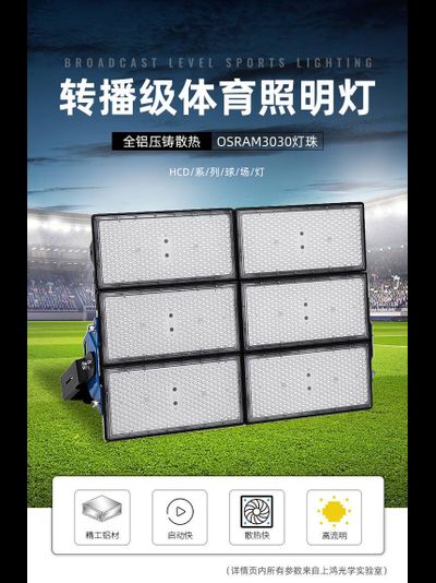 Стадионные светильники серии HCD